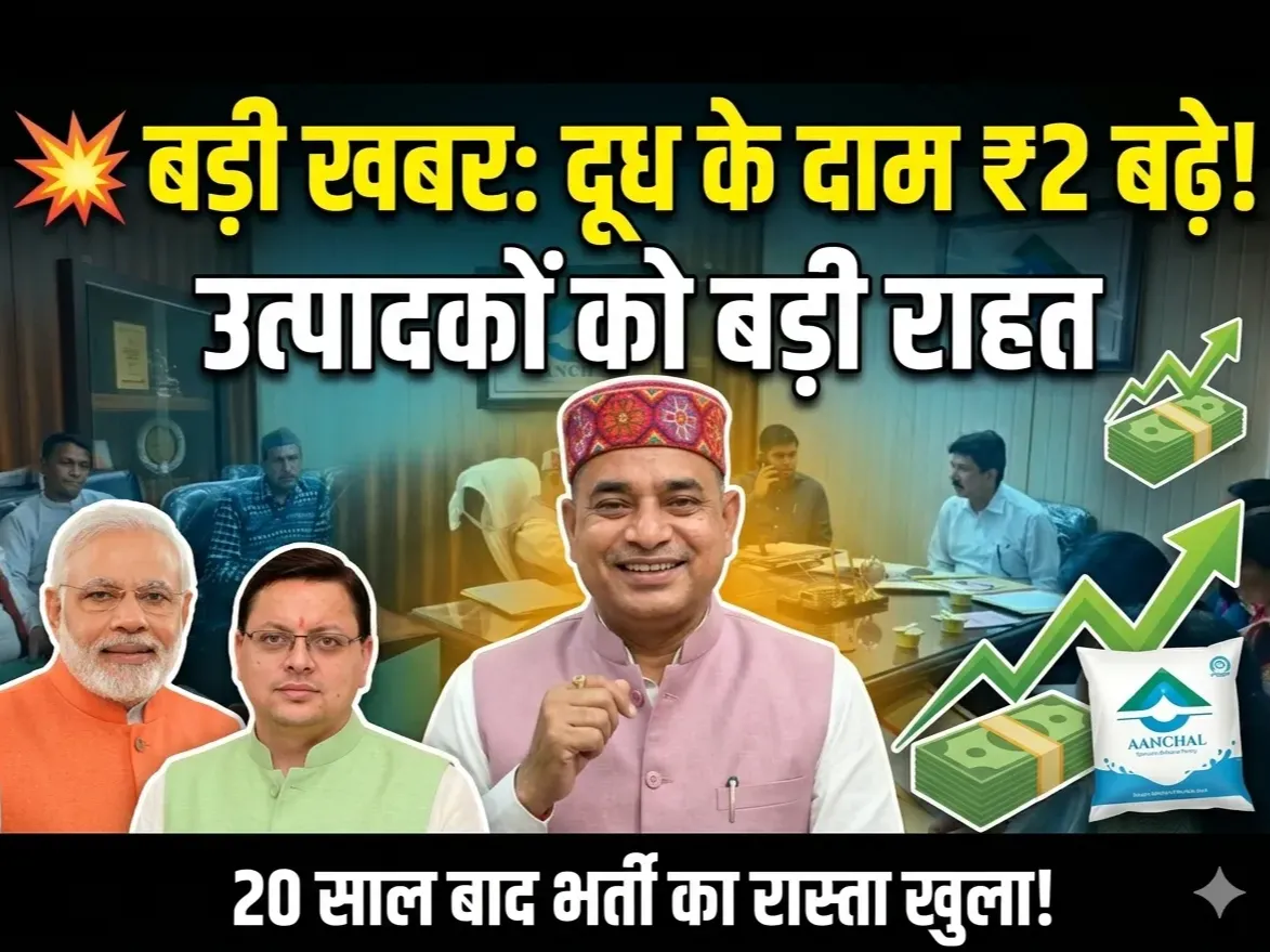 बड़ी खबर: उत्तराखंड में दुग्ध उत्पादकों को राहत, दूध के दाम बढ़े 20 साल बाद भर्ती का रास्ता खुला