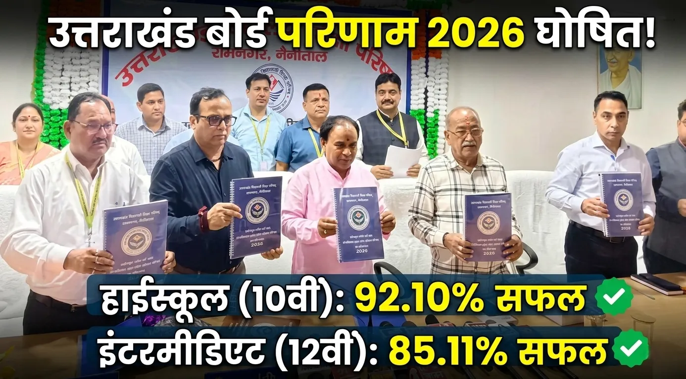 उत्तराखंड बोर्ड रिजल्ट 2026 घोषित: हाईस्कूल में 92.10% और इंटर में 85.11% छात्र सफल