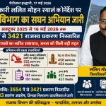 राजस्व विभाग का विशेष अभियान बना राहत का माध्यम, 96.25 प्रतिशत मामलों का हुआ निस्तारण