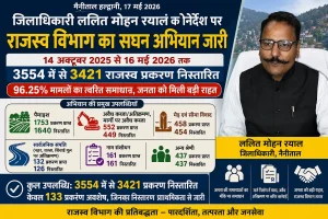 राजस्व विभाग का विशेष अभियान बना राहत का माध्यम, 96.25 प्रतिशत मामलों का हुआ निस्तारण