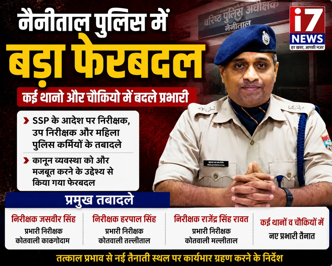 नैनीताल पुलिस में बड़ा फेरबदल, कई थानों और चौकियों में बदले प्रभारी