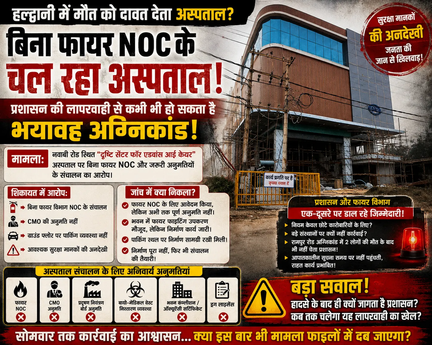 हल्द्वानी में मौत को दावत देता अस्पताल?बिना फायर एनओसी चल रहे निजी अस्पताल पर प्रशासन मौन, बड़े हादसे  का इंतजार!