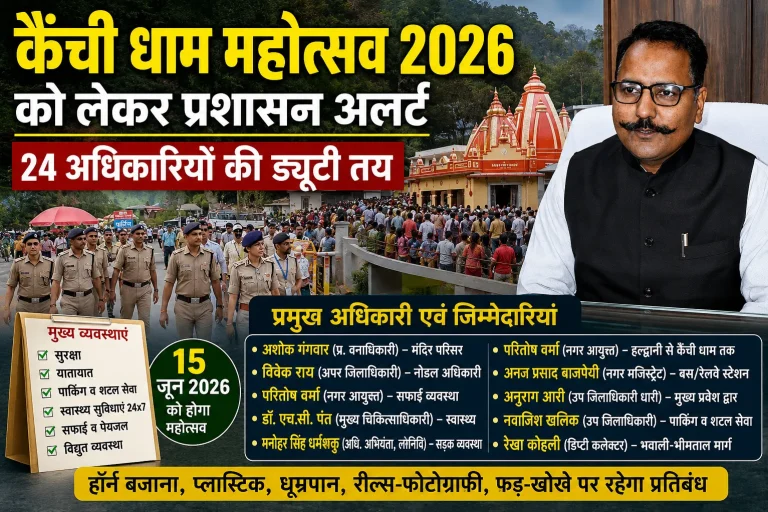 कैंची धाम महोत्सव 2026 : प्रशासन ने कसी कमर, 24 अधिकारियों की ड्यूटी तय, सुरक्षा से लेकर सफाई तक रहेगी कड़ी निगरानी