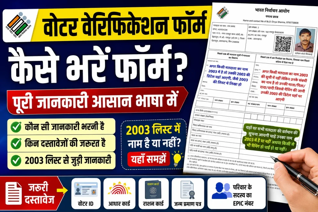 वोटर वेरिफिकेशन फॉर्म को लेकर जरूरी जानकारी, ऐसे भरें फॉर्म और रखें ये दस्तावेज तैयार