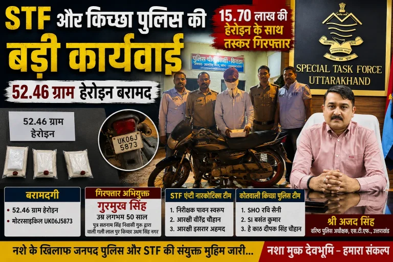 STF और किच्छा पुलिस की संयुक्त कार्रवाई, 52.46 ग्राम हेरोइन के साथ तस्कर गिरफ्तार