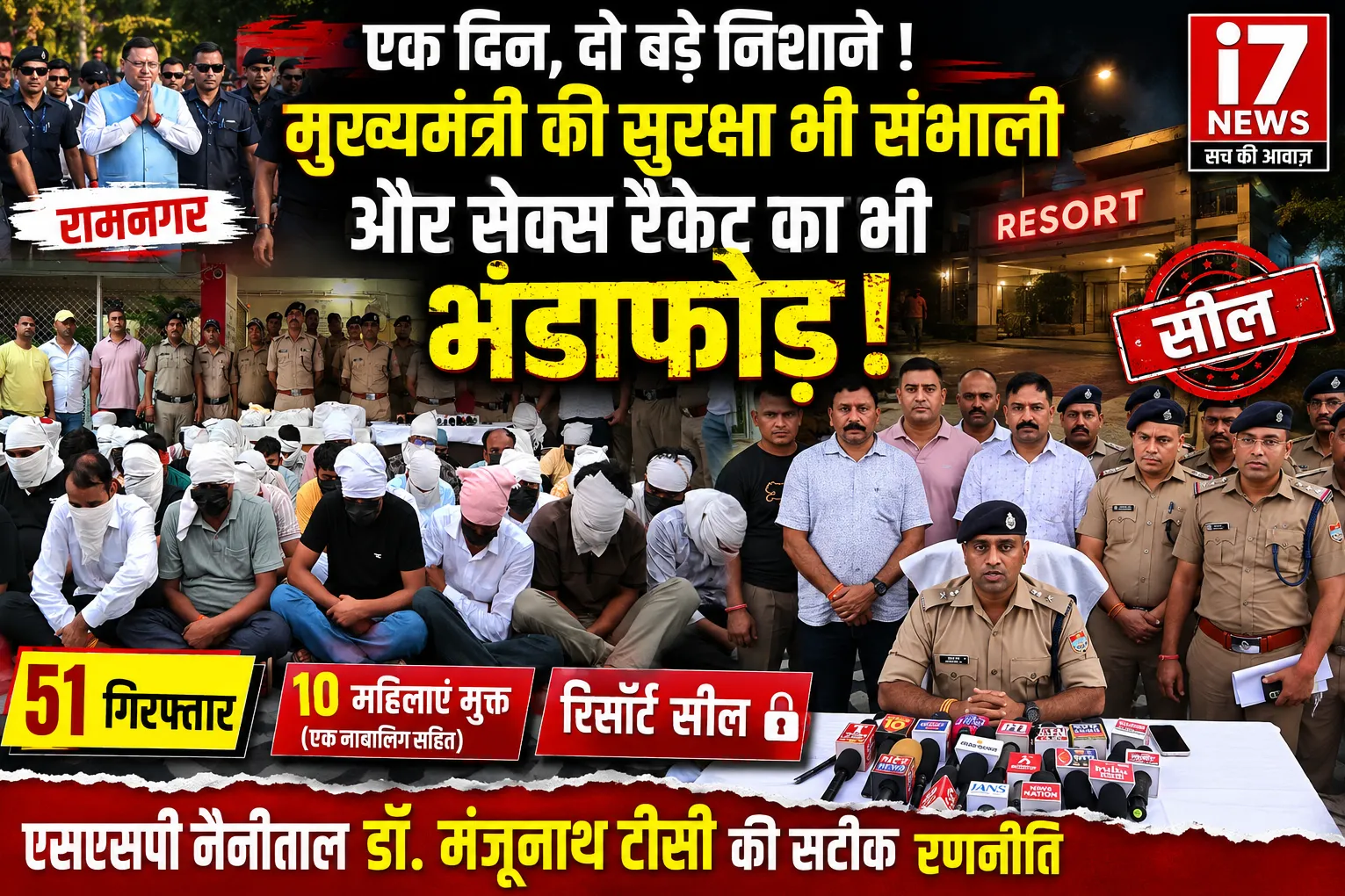 रामनगर में हाई-प्रोफाइल सेक्स रैकेट का भंडाफोड़: मुख्यमंत्री की सुरक्षा के बीच एसएसपी की बड़ी कार्रवाई