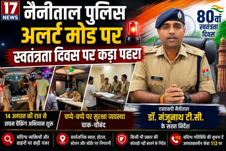 स्वतंत्रता दिवस पर नैनीताल पुलिस अलर्ट, चप्पे-चप्पे पर कड़ा पहरा